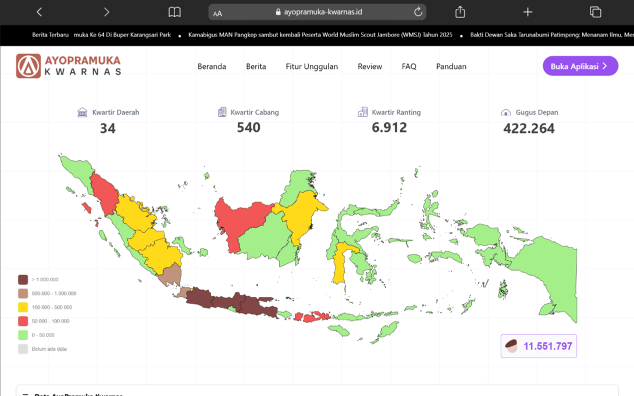 Screenshot of AyoPramuka Kwarnas